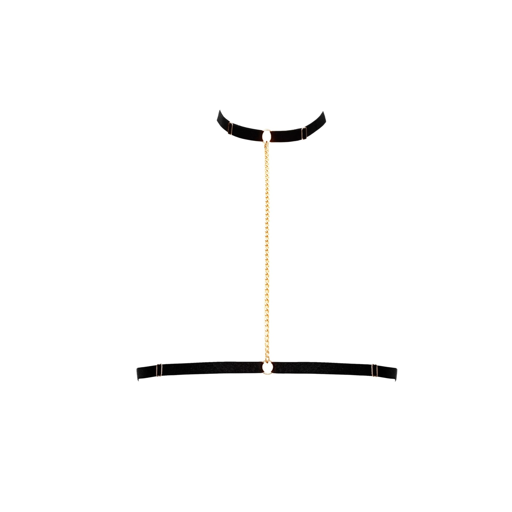 Choker BIND