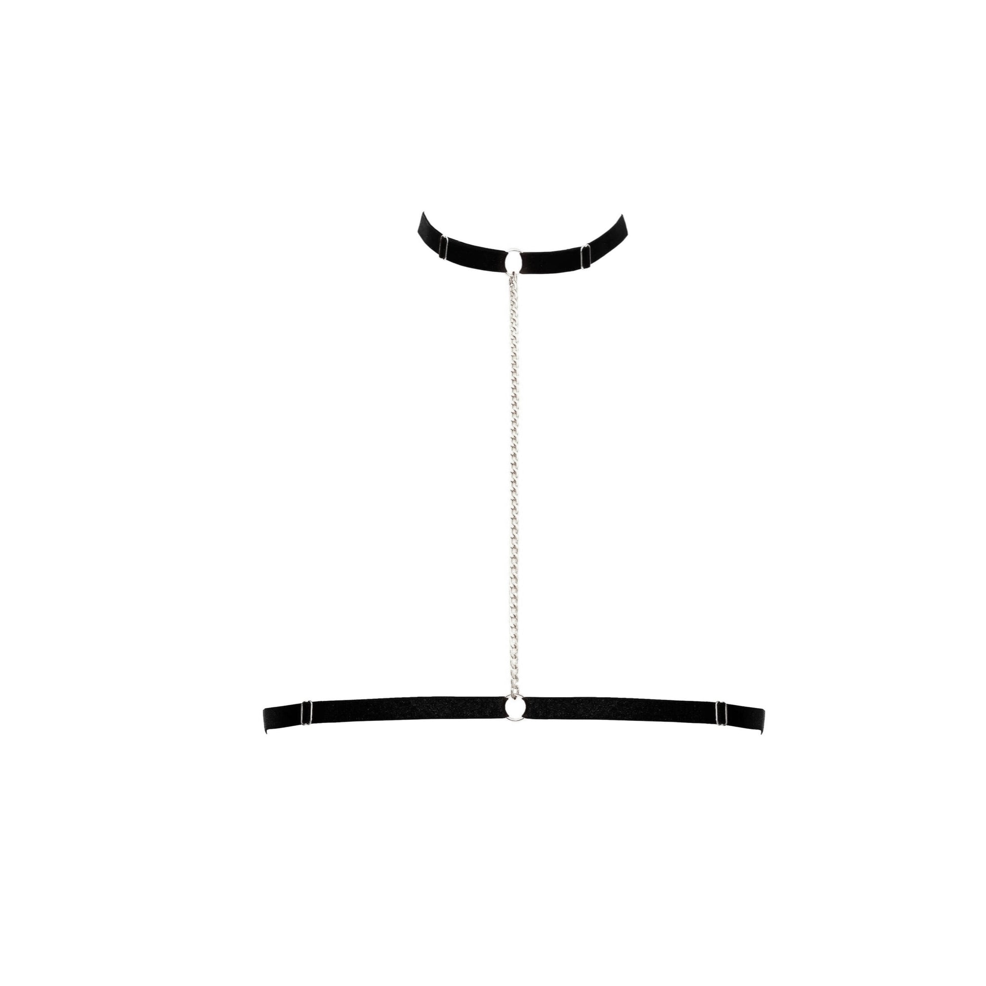 Choker BIND